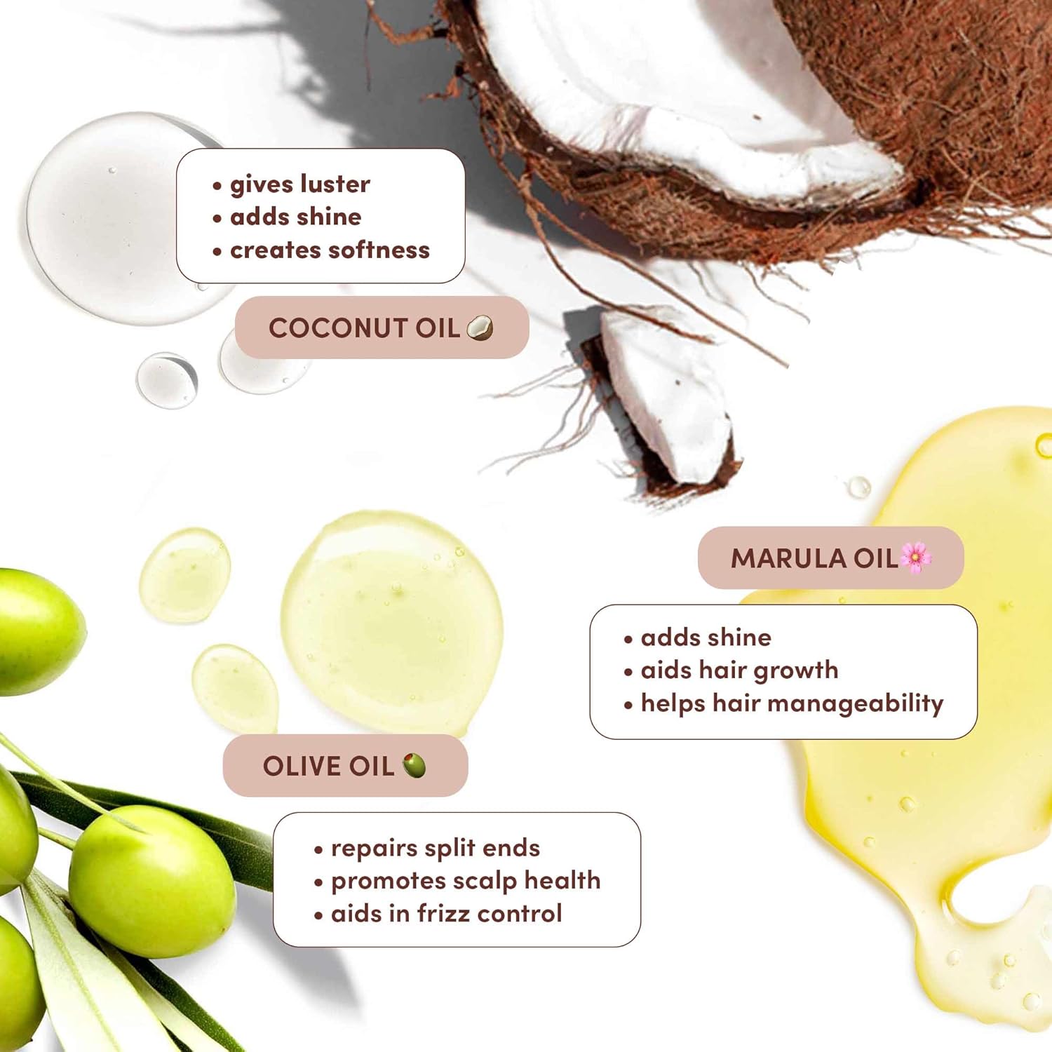 TRUE TEXTURES Curl Enhancing Lotion by MIZANI