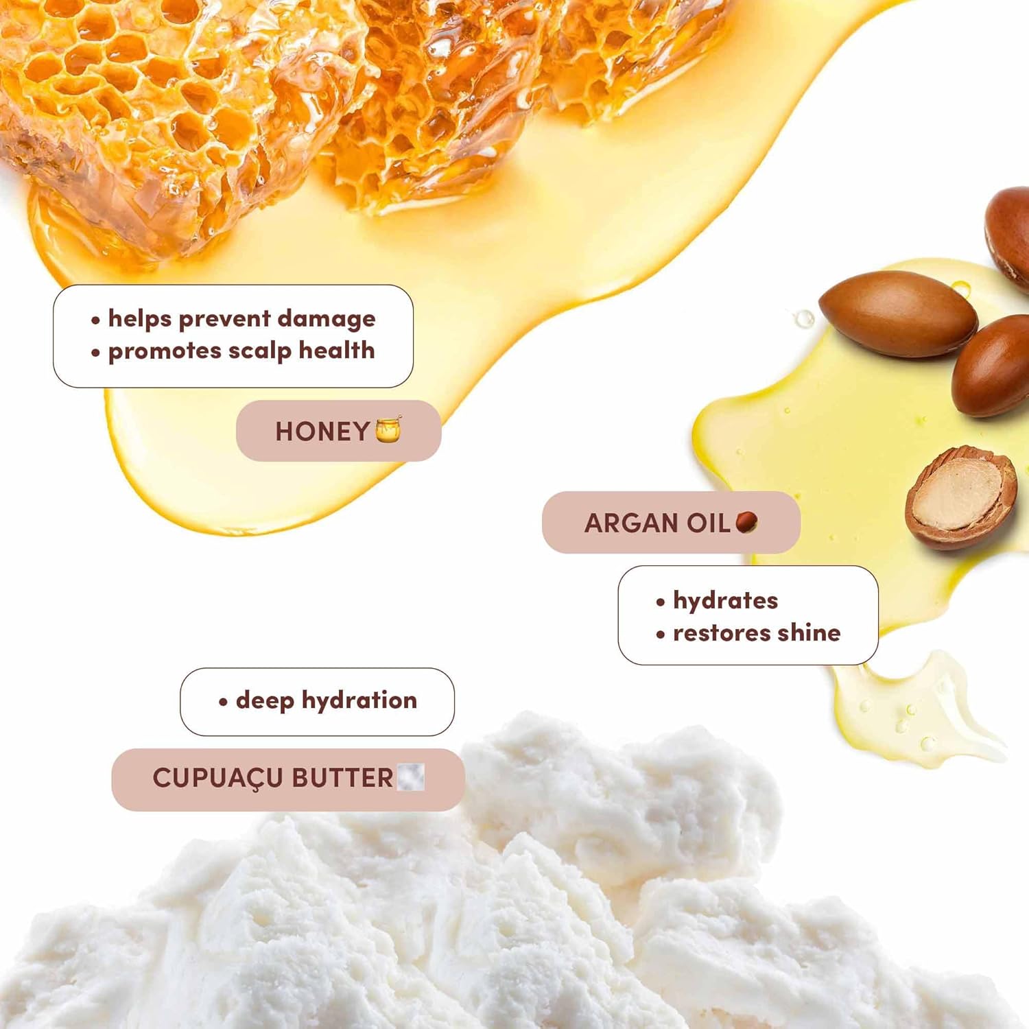 Moisture Fusion Mask by MIZANI