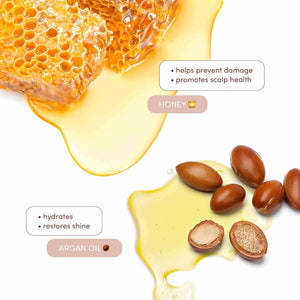 Moisture Rich Shampoo by MIZANI