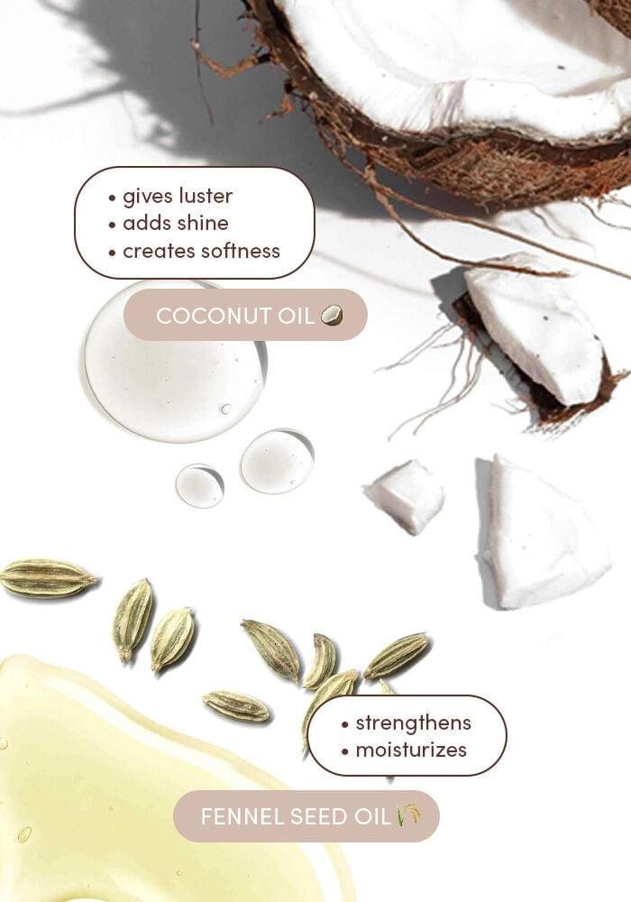 25 Miracle MILK by MIZANI